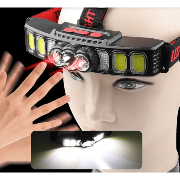 Floodlight LED Sensor Headlamp with Built-In Rechargeable Battery