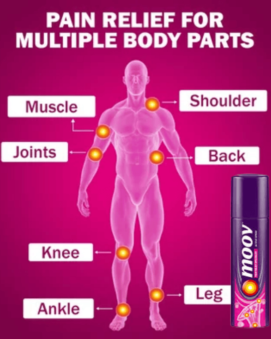 Moov Pain Relief Specialist Active Spray 50ml