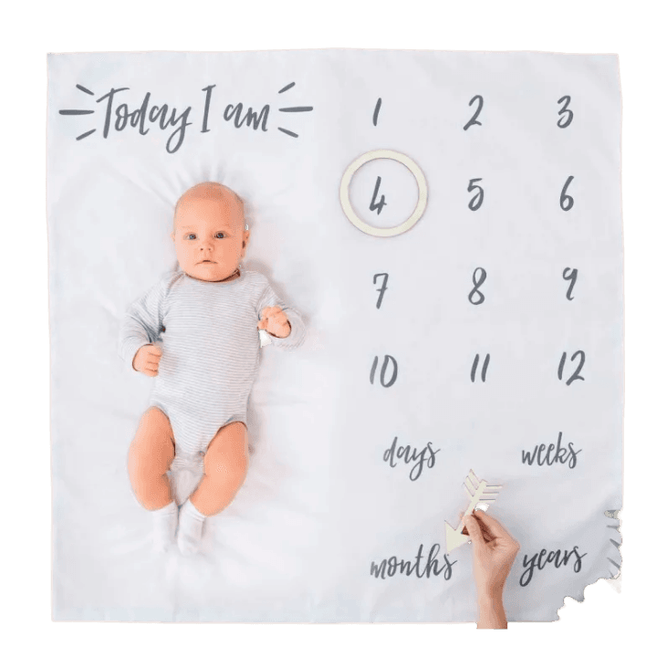 Baby Milestone Blanket Mat – Monthly Photo Prop & Growth Tracker