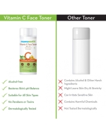 mamaearth-vitamin-c-face-toner-4.jpg